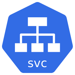 SVC